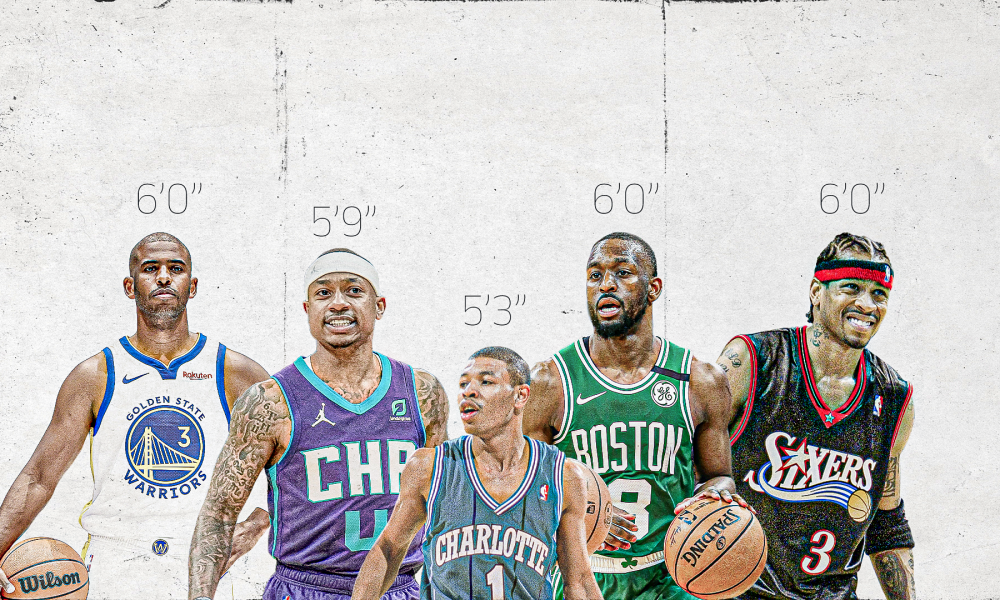6'6 nba players