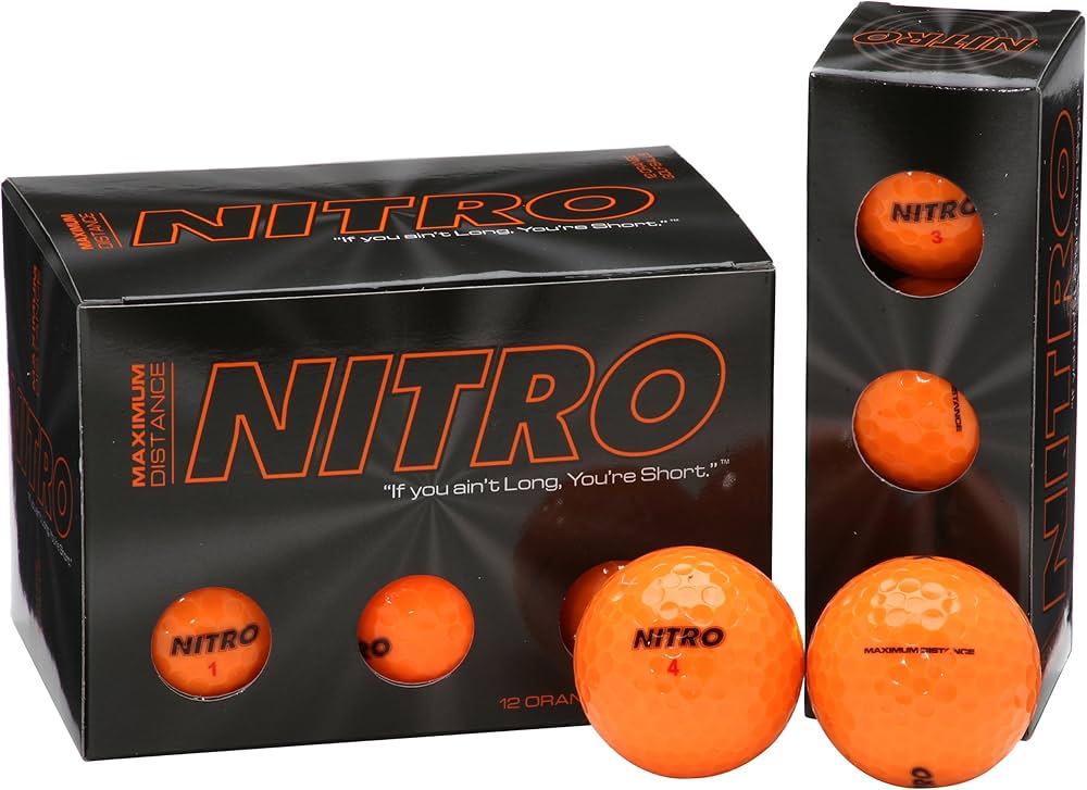 Explosive Golf Balls: Maximize Distance and Performance
