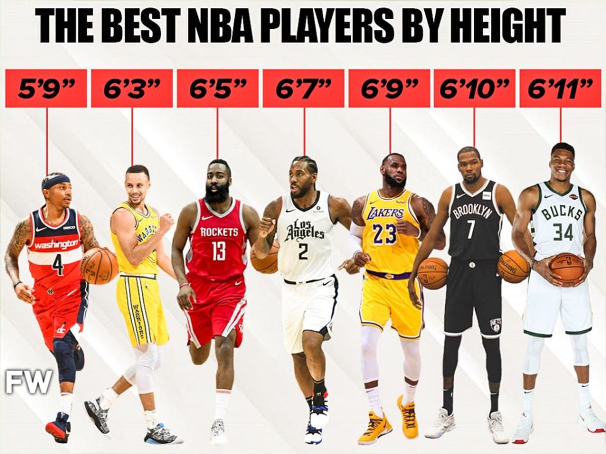 6'6 nba players