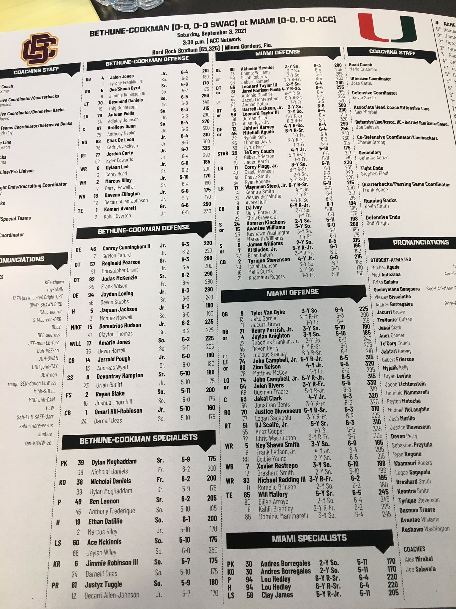 miami hurricanes football depth chart