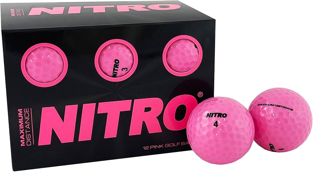 Explosive Golf Balls: Maximize Distance and Performance