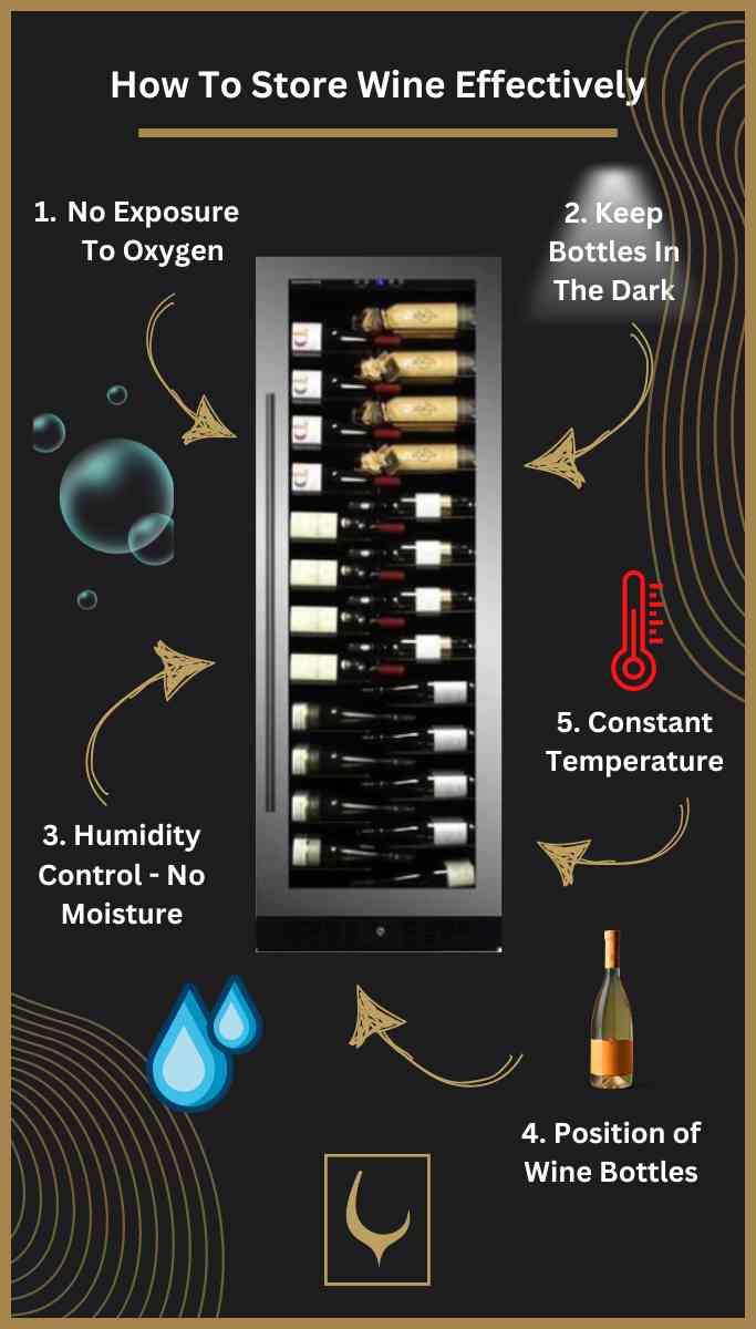 How Long Does Boxed Wine Last? Tips for Storing and Enjoying Boxed Wines