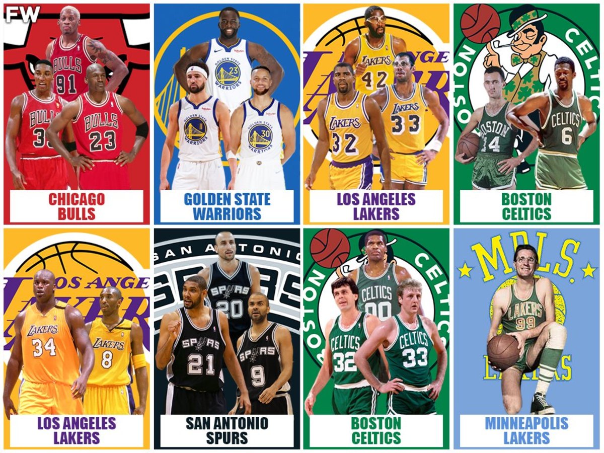 Best NBA Dynasties of All Time: A Comprehensive Ranking