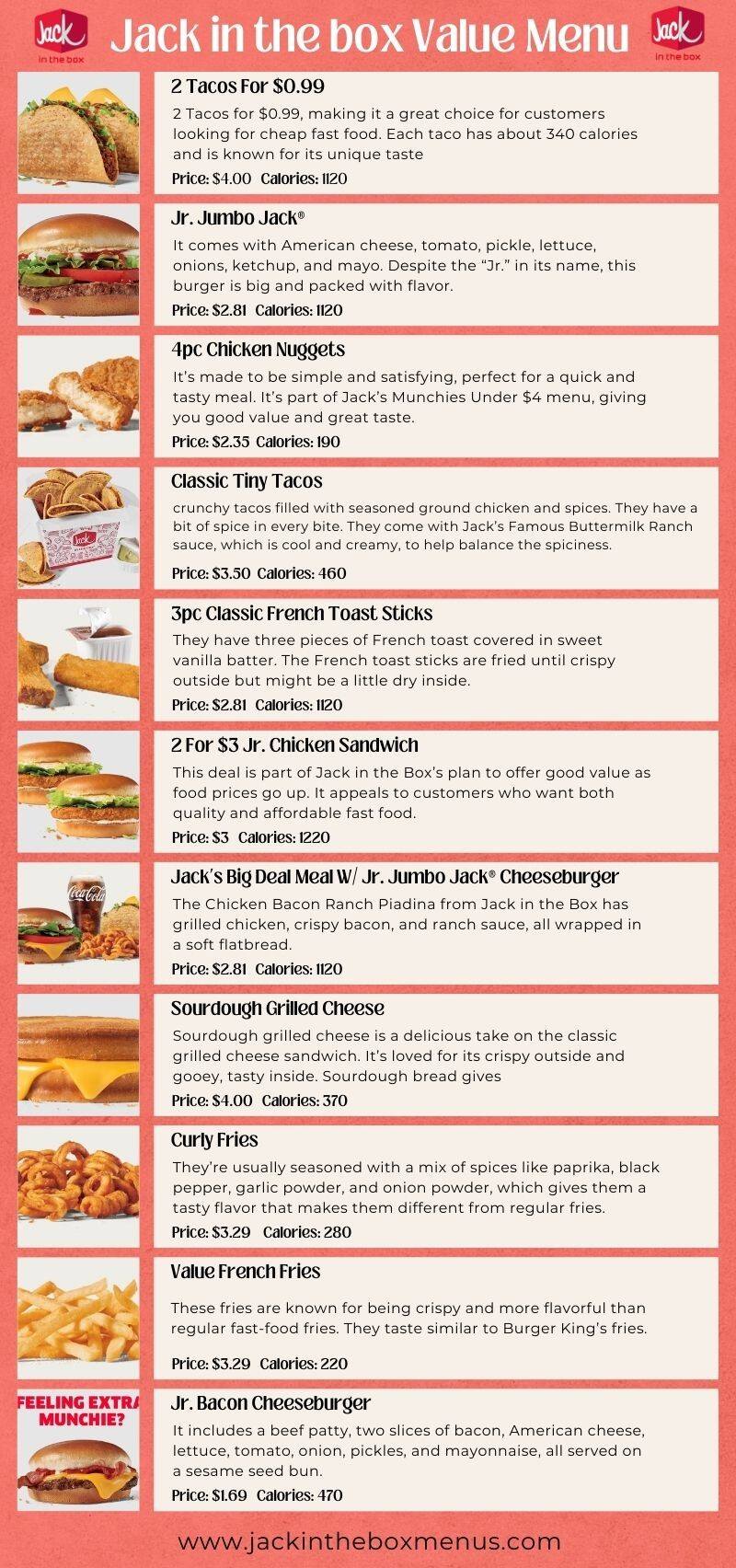 Best Deals on Jack in the Box Value Menu: Burgers, Tacos & More