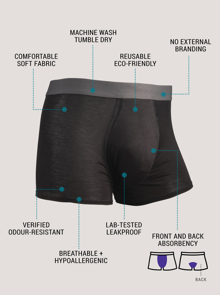 Shop USA Made Leak-Proof Boxer Briefs for Men – Durable & Comfortable