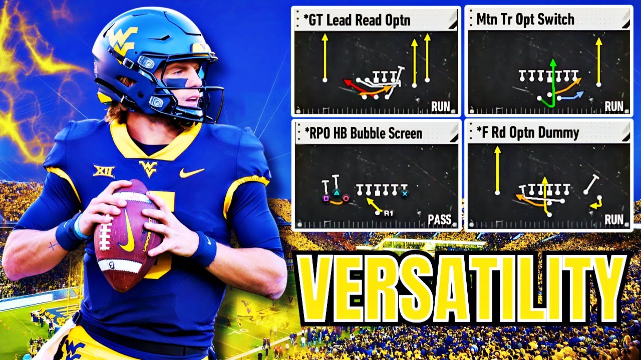 The Ultimate Guide to the Best Spread Offense Playbook in College Football 25