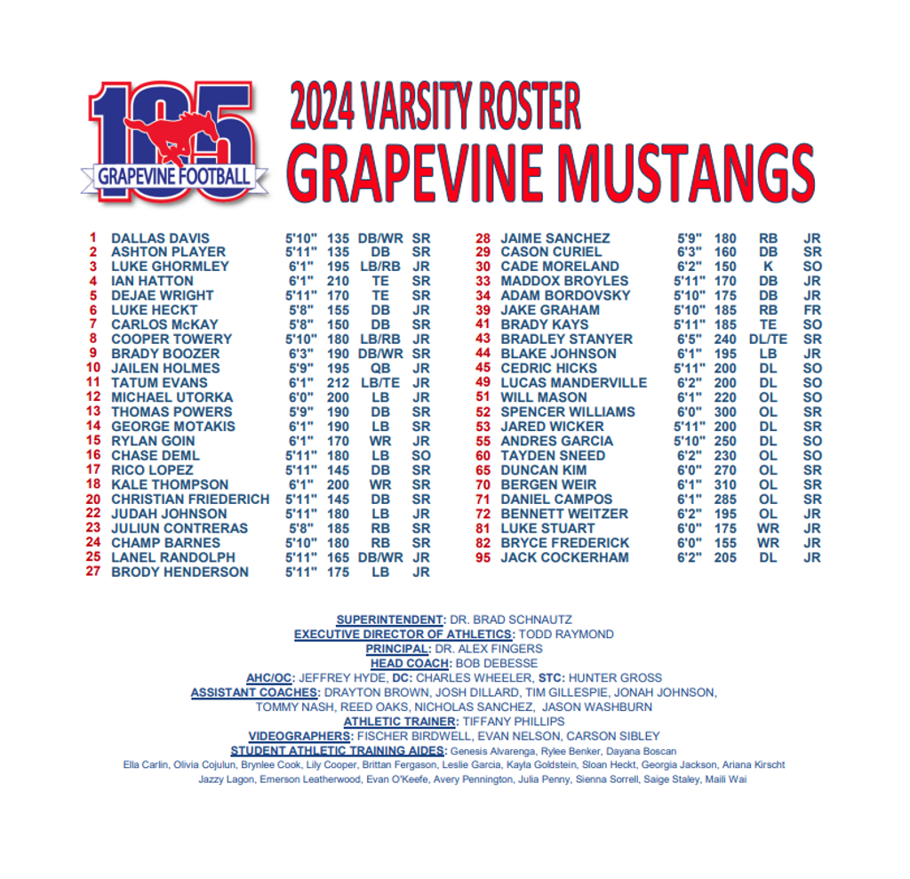 Grapevine Football 2024: Full Schedule and Latest Scores