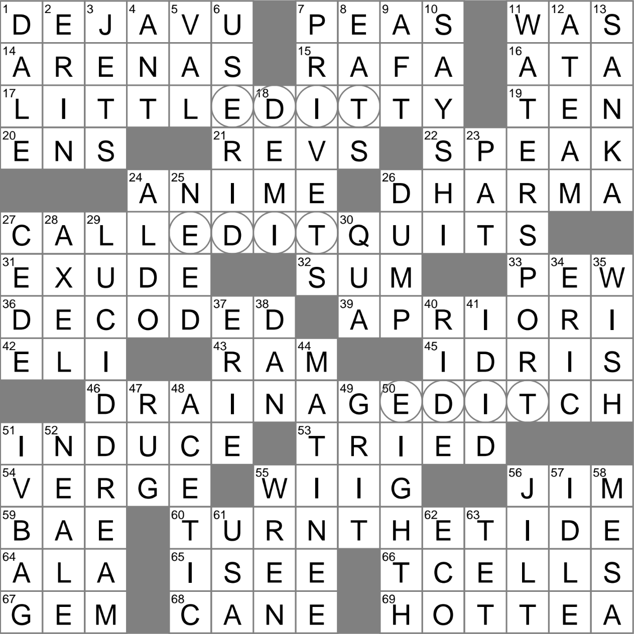 What is the Ranking Used in Boxing? Crossword Clue Answer Revealed