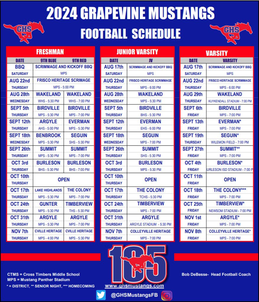 Grapevine Football 2024: Full Schedule and Latest Scores