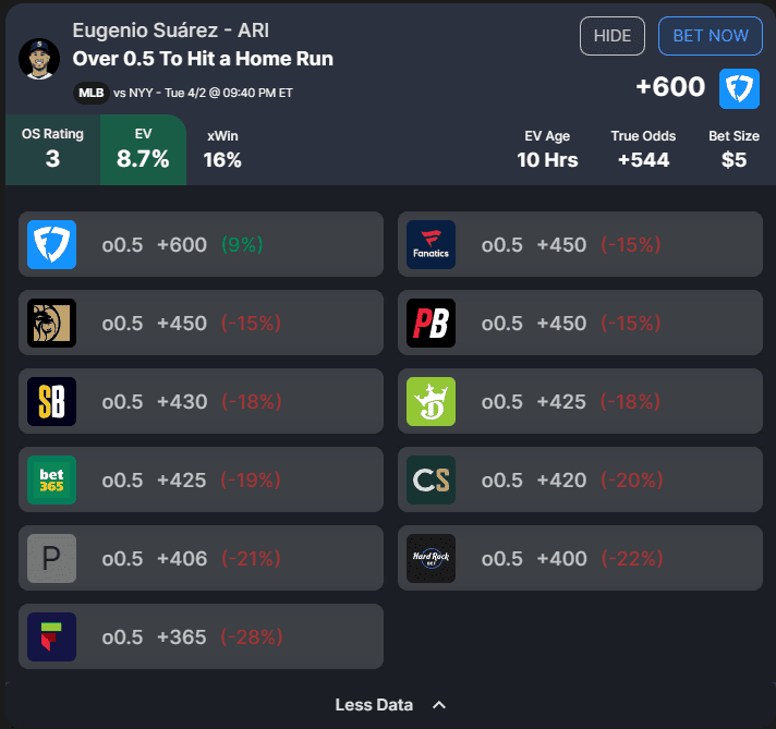 How to Bet on MLB Home Runs: Winning Tips for Todays Action