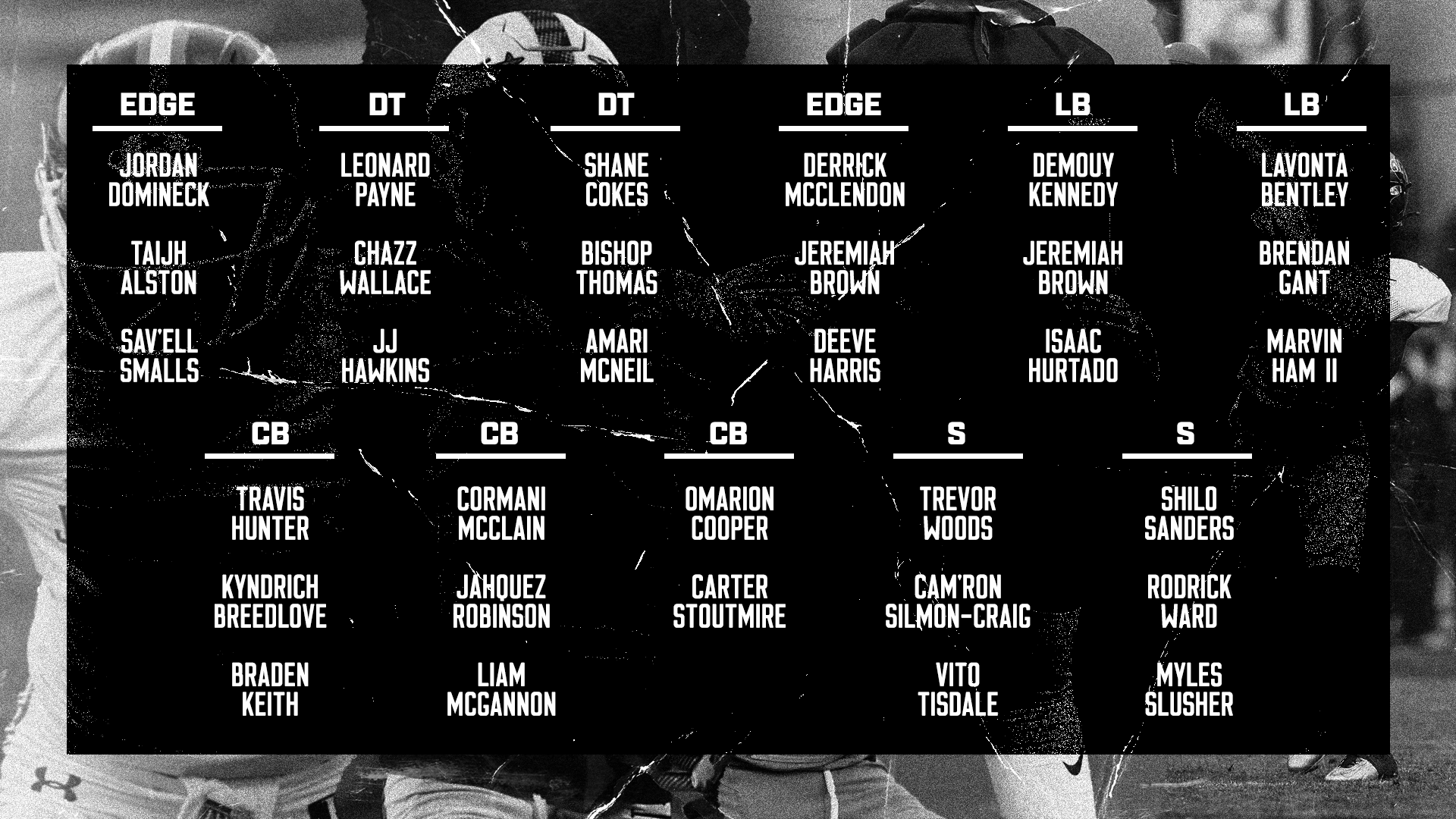Colorado State Football Depth Chart: Projected Starters & Backups