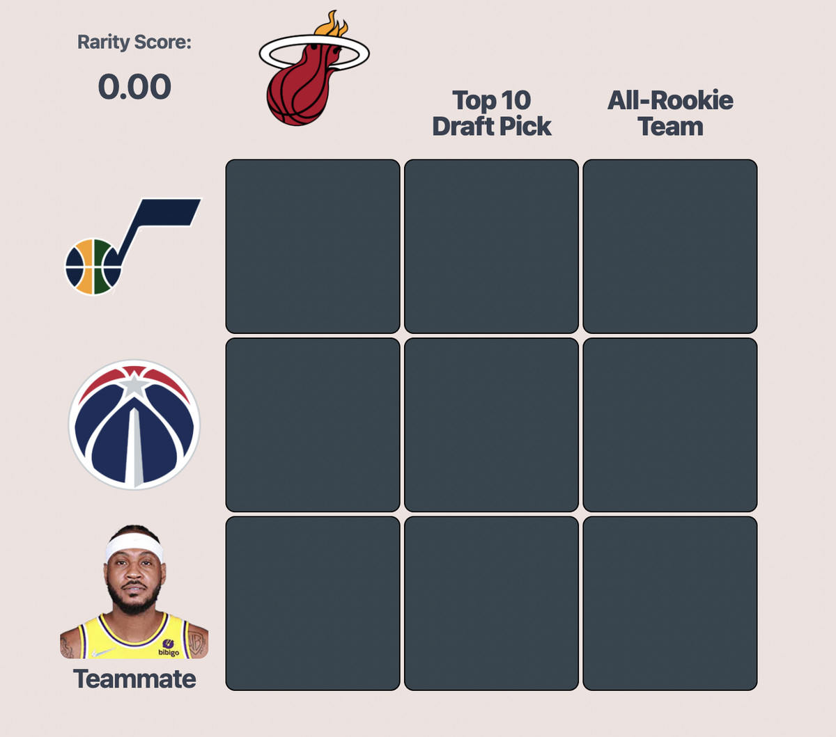 NBA Guessing Game Grid: The Best Puzzle for Basketball Fans