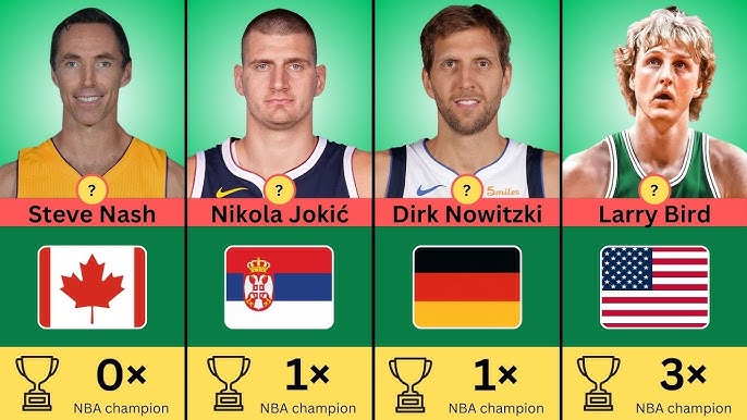 The Greatest White Players in NBA History: From Larry Bird to Jokic