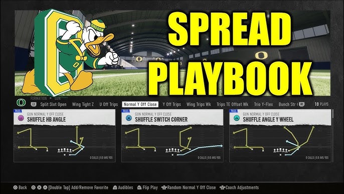 The Ultimate Guide to the Best Spread Offense Playbook in College Football 25