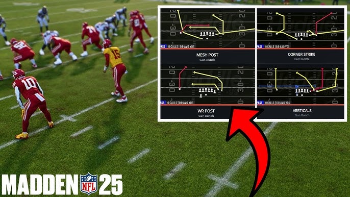 Unlock the West Coast Offense in College Football 25 Playbook