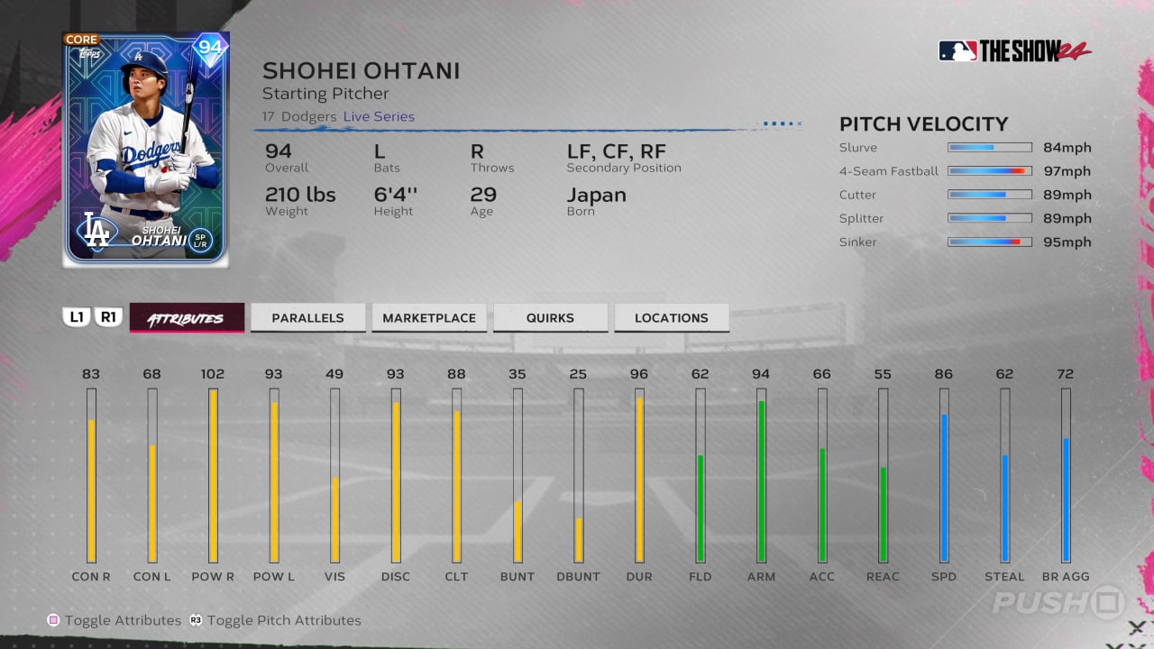 MLB The Show: How Important is HR/9 for Your Players?
