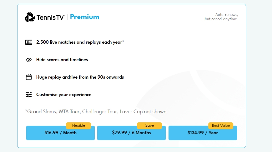 Your Guide to Tennis TV: Annual Subscription Cost and What You Get