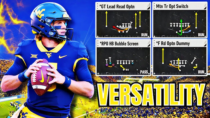 Best Spread Offense Playbook in College Football 25: Top Plays Revealed
