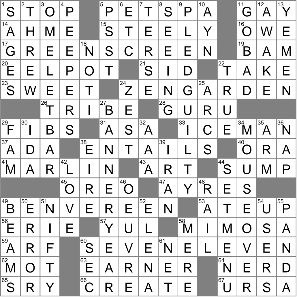NBA Logo 3 Paths Crossword: Find the Answer With Easy Steps