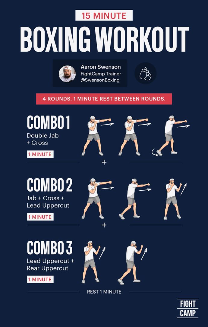 Quad Boxing for Beginners: Everything You Need to Know!