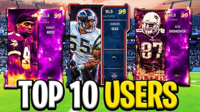 Who is the Best User MLB in Madden 24? Find Out Here!