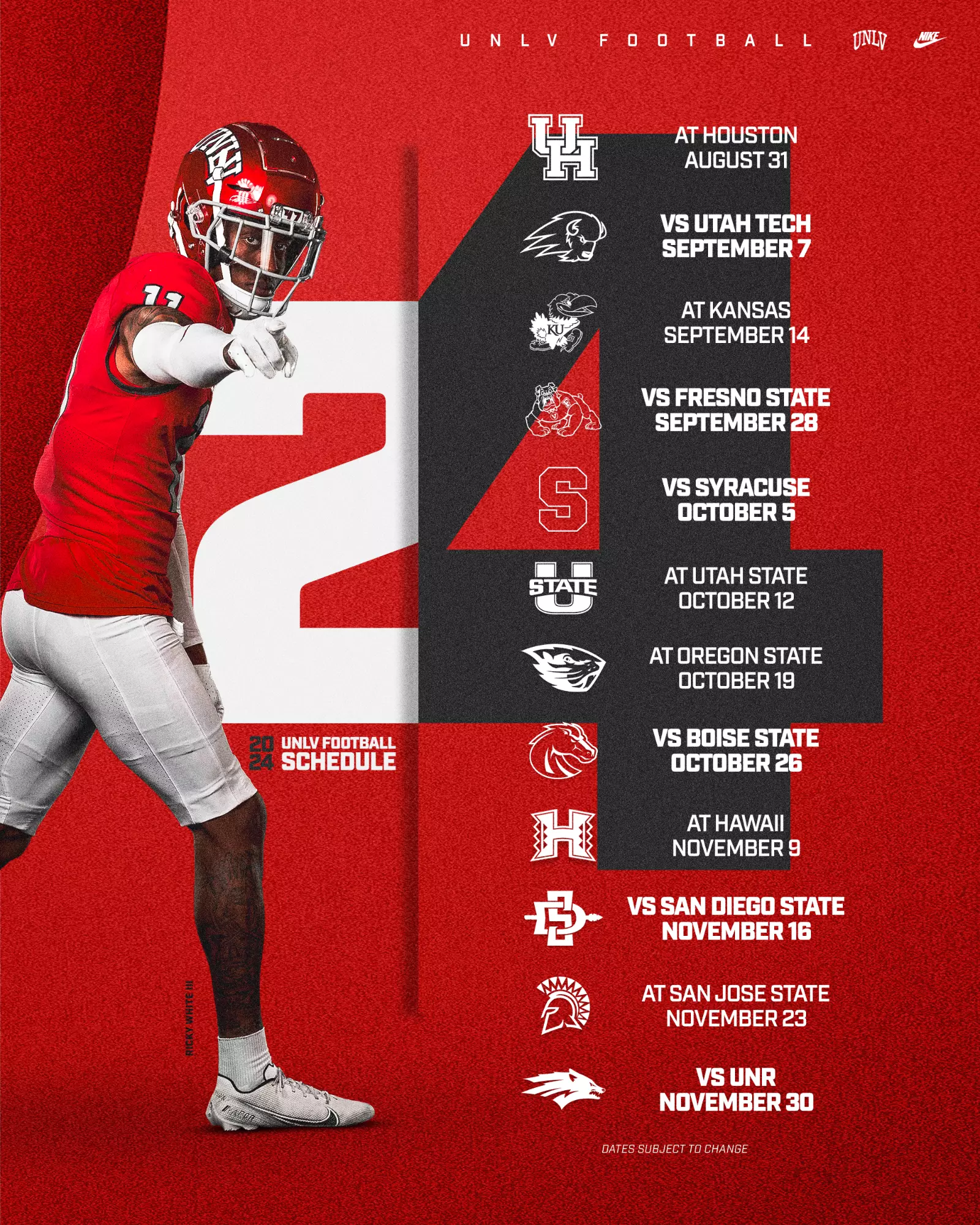 UNLV Football Depth Chart 2024: Your Easy Guide