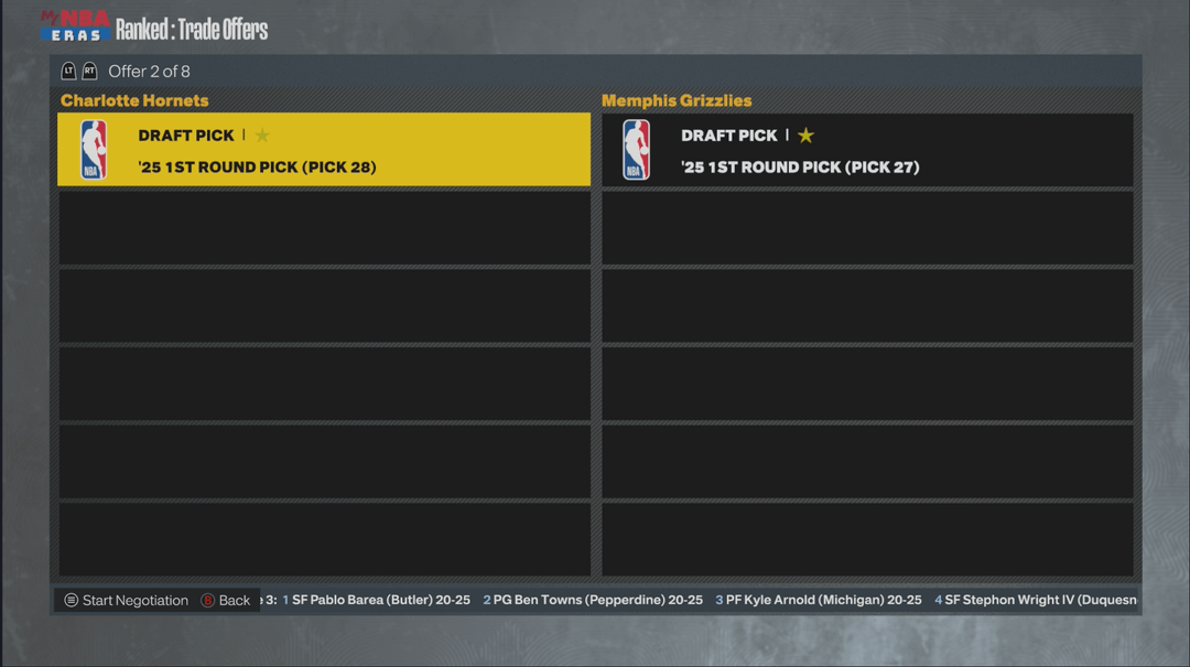 Dont Get Ripped Off: Understanding NBA 2K24 Trade In Value
