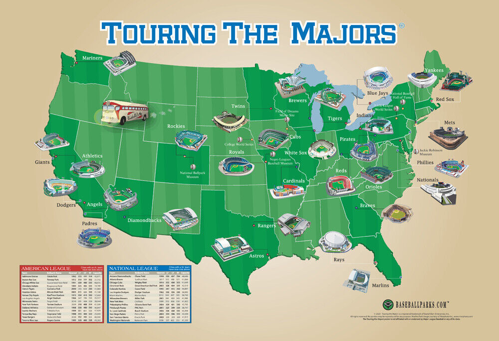 MLB Parks Map: Your Guide to Every Major League Stadium!