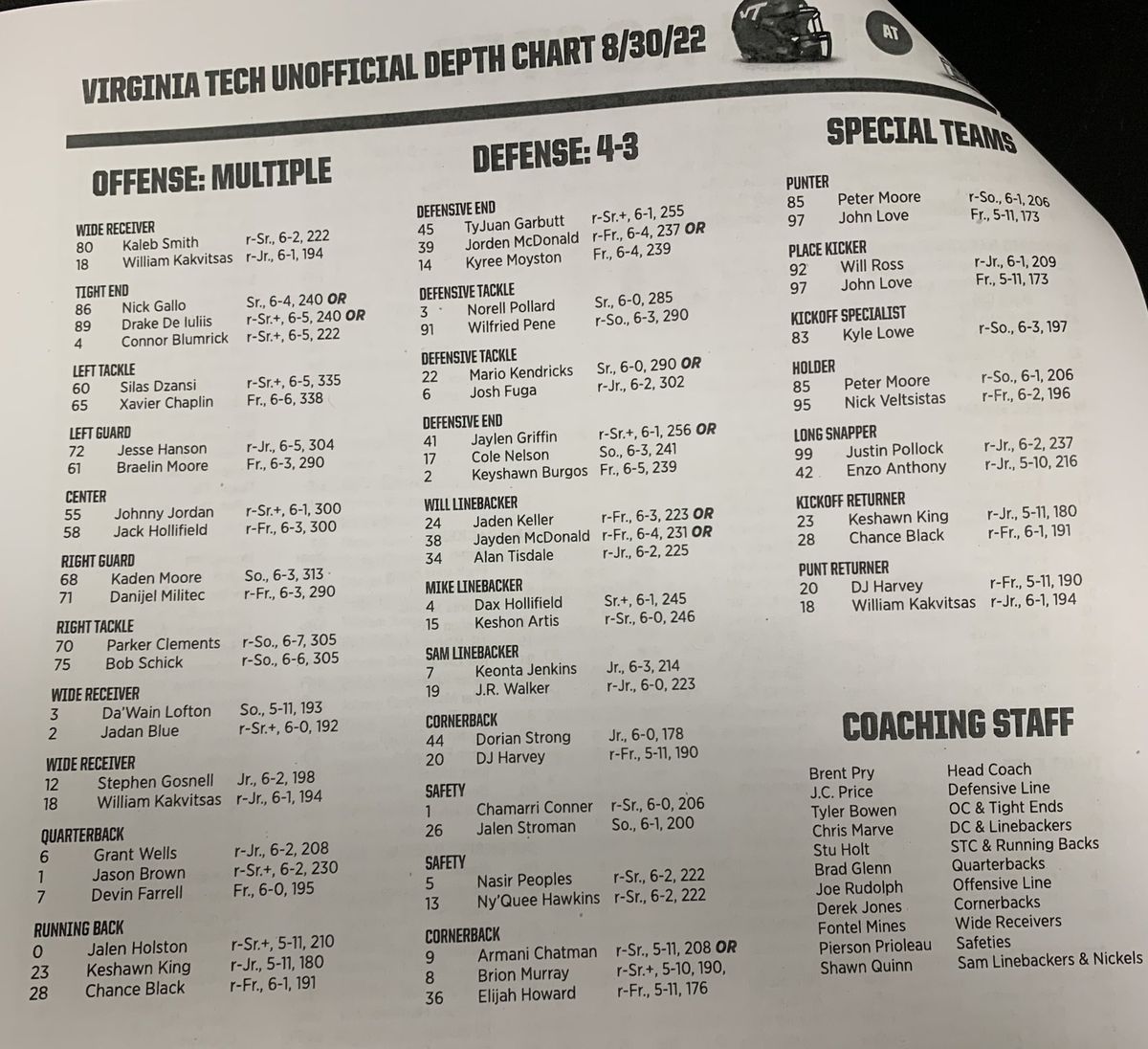 virginia tech football depth chart out now! Check out the full roster and positions here!