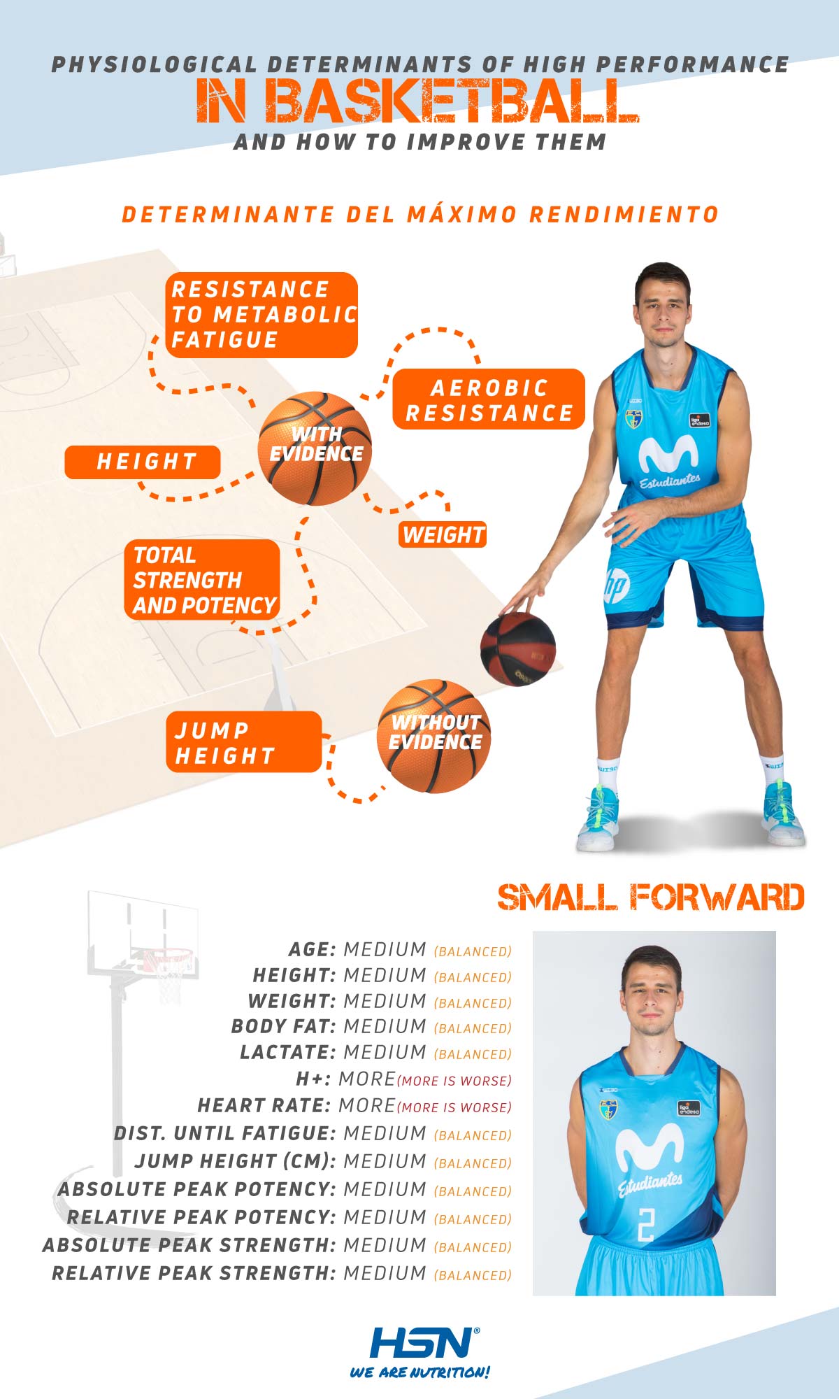 What Does a NBA Basketball Coordinator Do? A Simple Guide to Their Role!