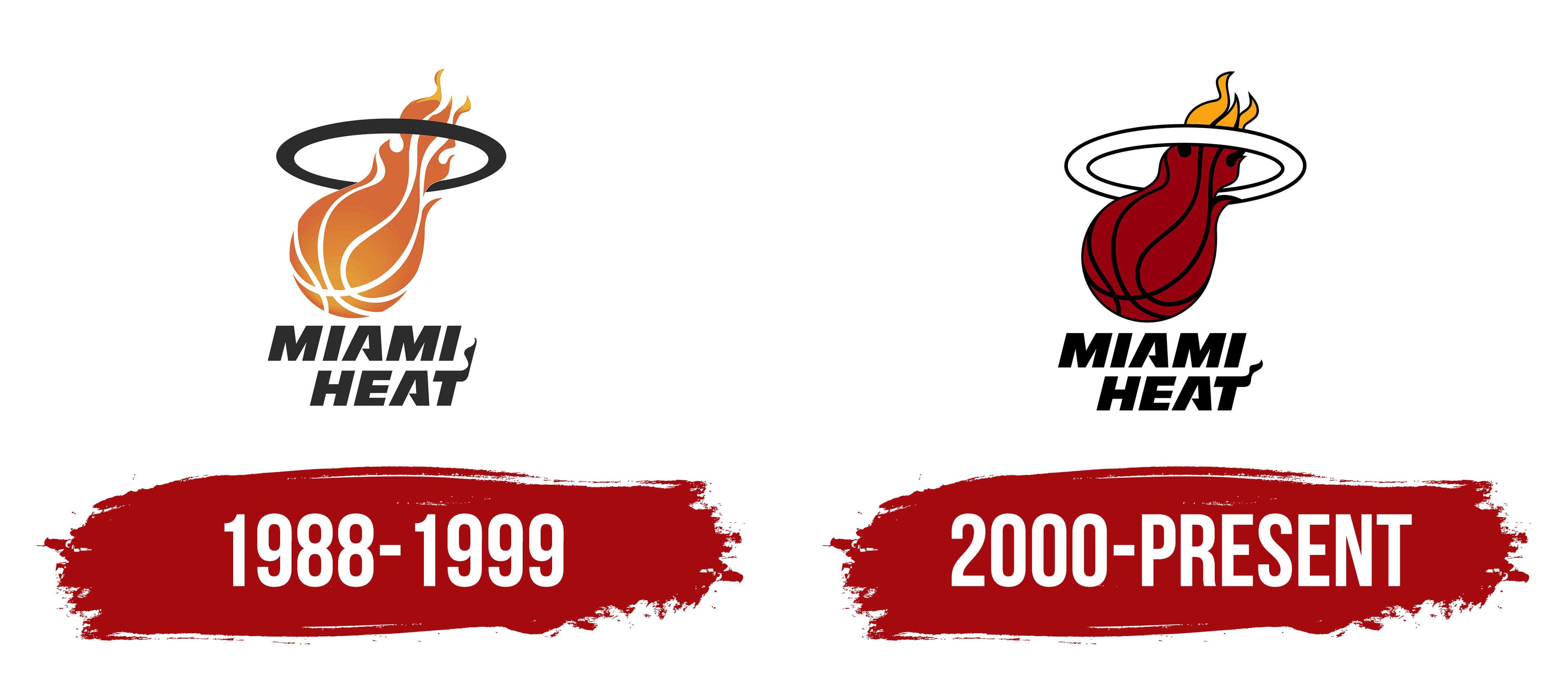 Why Did the Heat Change from the Old NBA Heats Logo? See Why!