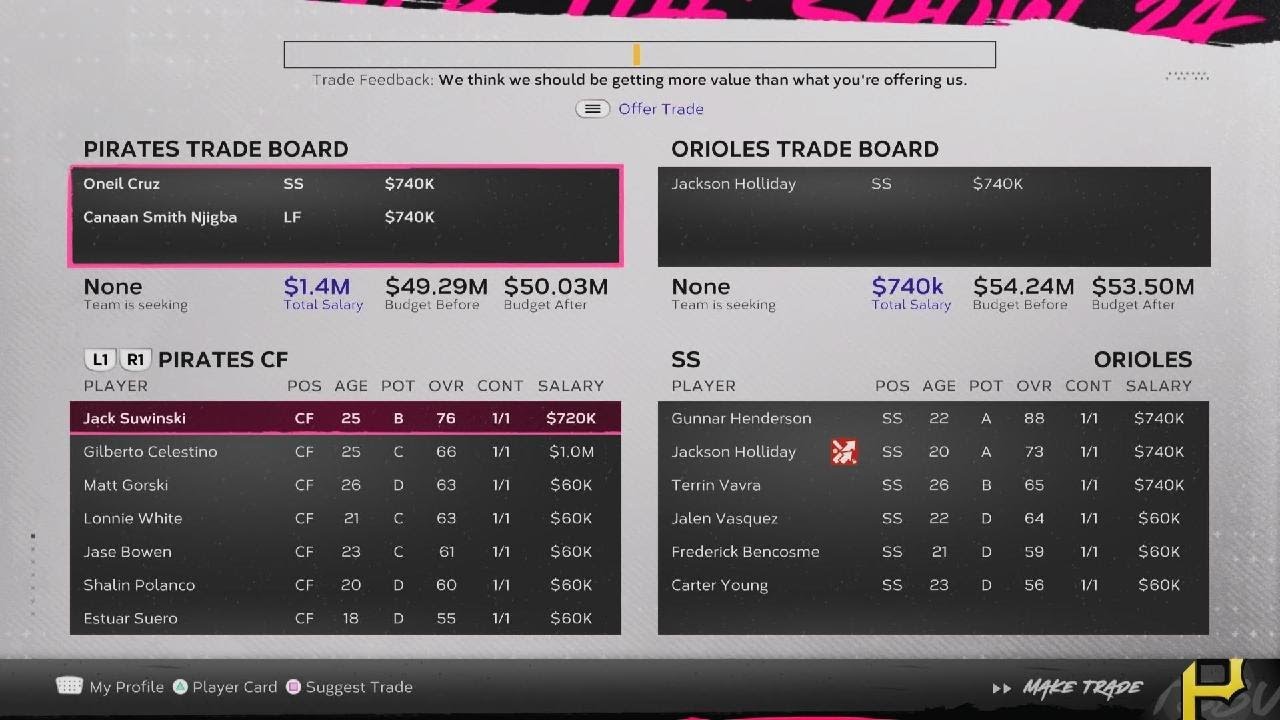 How to Request Trade MLB The Show 24? Easy Steps for Beginners!