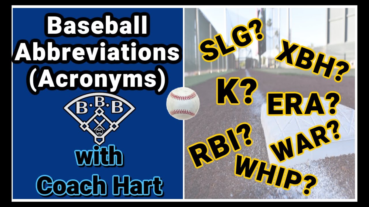 Learn MLB Team Abbreviations: A Quick and Simple Guide!