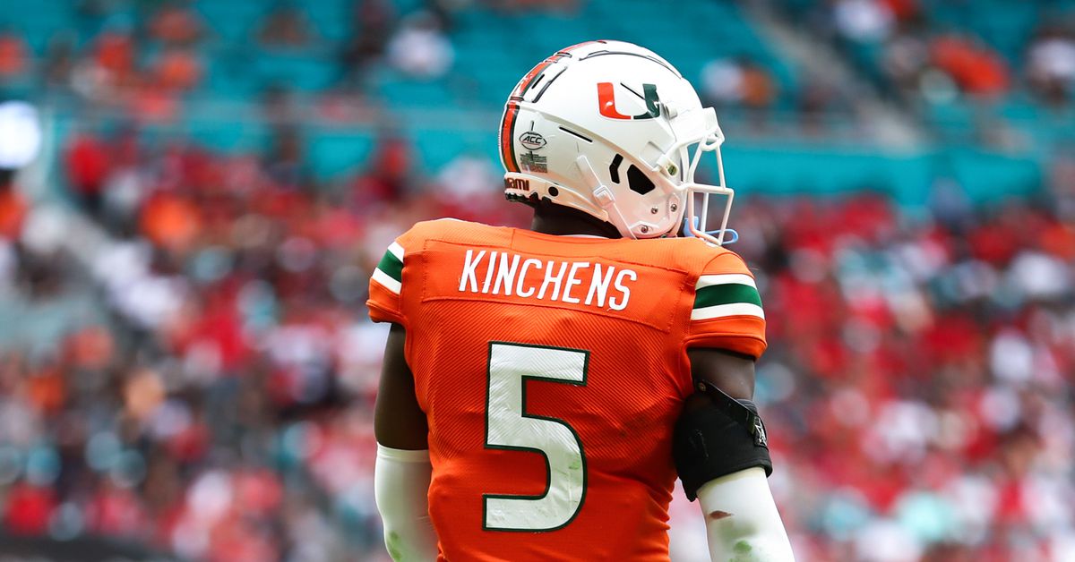 Miami Hurricanes NFL Draft 2024: Your Guide to the Draft! Dont Miss These Potential Stars.