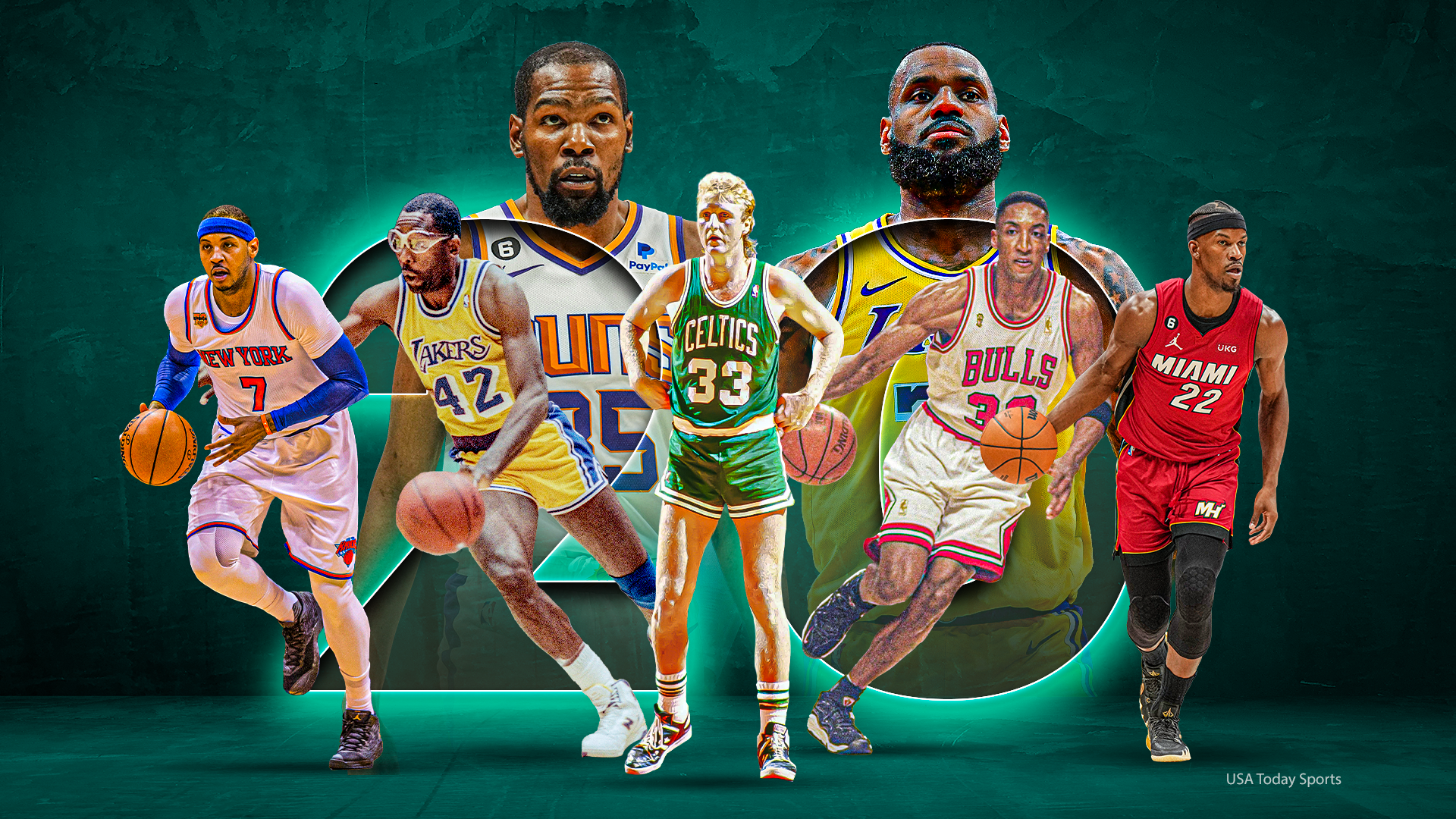 66 NBA Small Forwards: Are They (Dominating the League?)
