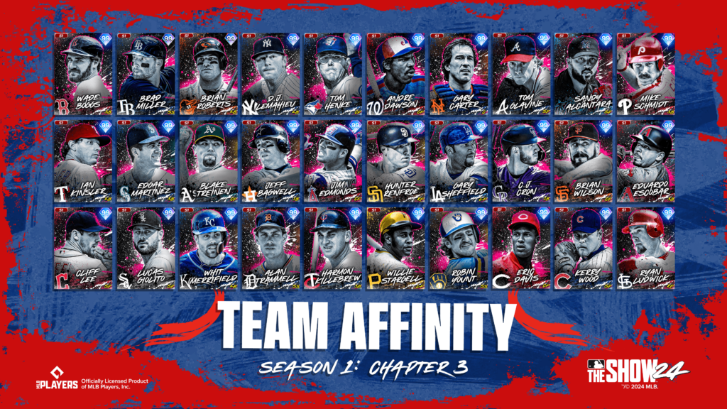 Best Players for Diamond Dynasty MLB 24? Find Out Here.