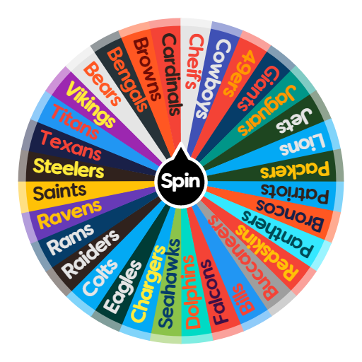 Random Wheel of NFL Teams: Who Will You Get? (Easy Selector!)