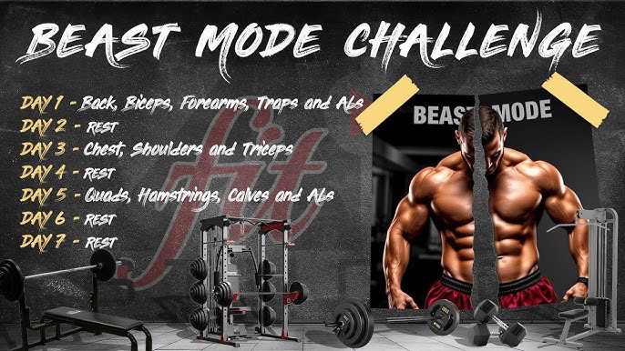 Activate WWE Beast Mode: Get the Ultimate Workout Plan!
