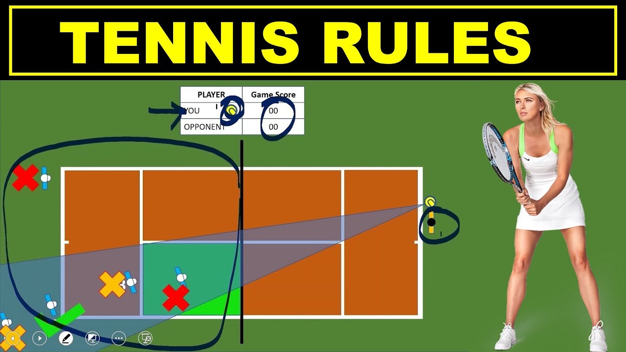 Hugo Car Tennis for Beginners: Learn the Basic Rules!