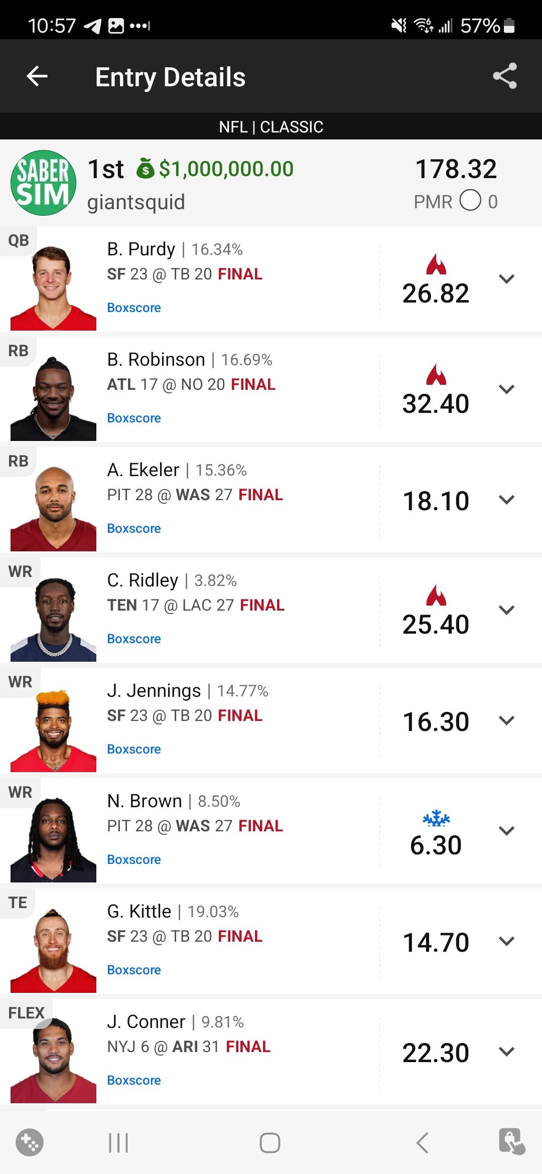 Best Fanduel NBA Lineup Generator: Win Big (Fast & Simple Optimizer)