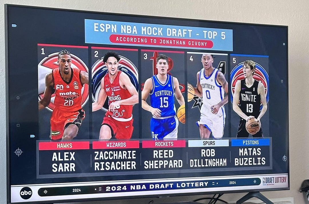 Which rising stars could dominate the 2027 nba draft? Keep these prospects on your radar now!