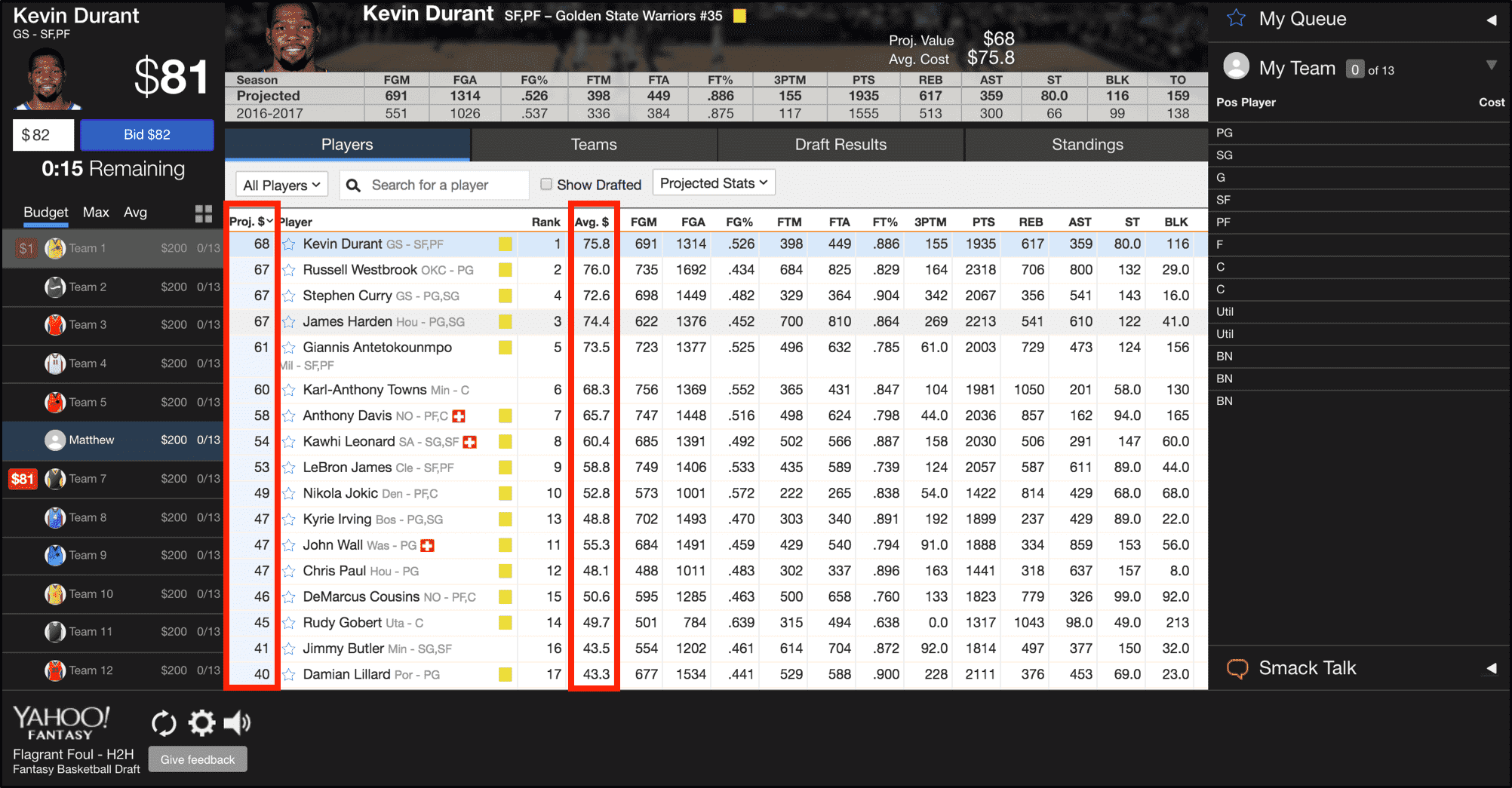 NBA Fantasy Score Calculator: Simple Tool for Quick Points Calculation!