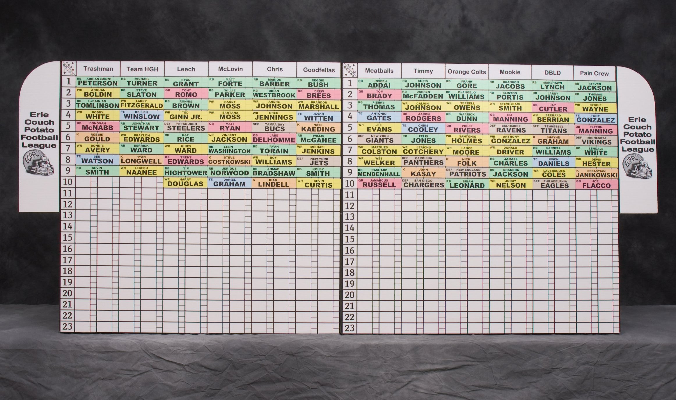 Making your own fantasy football labels? Follow this super simple guide for perfect custom draft stickers.