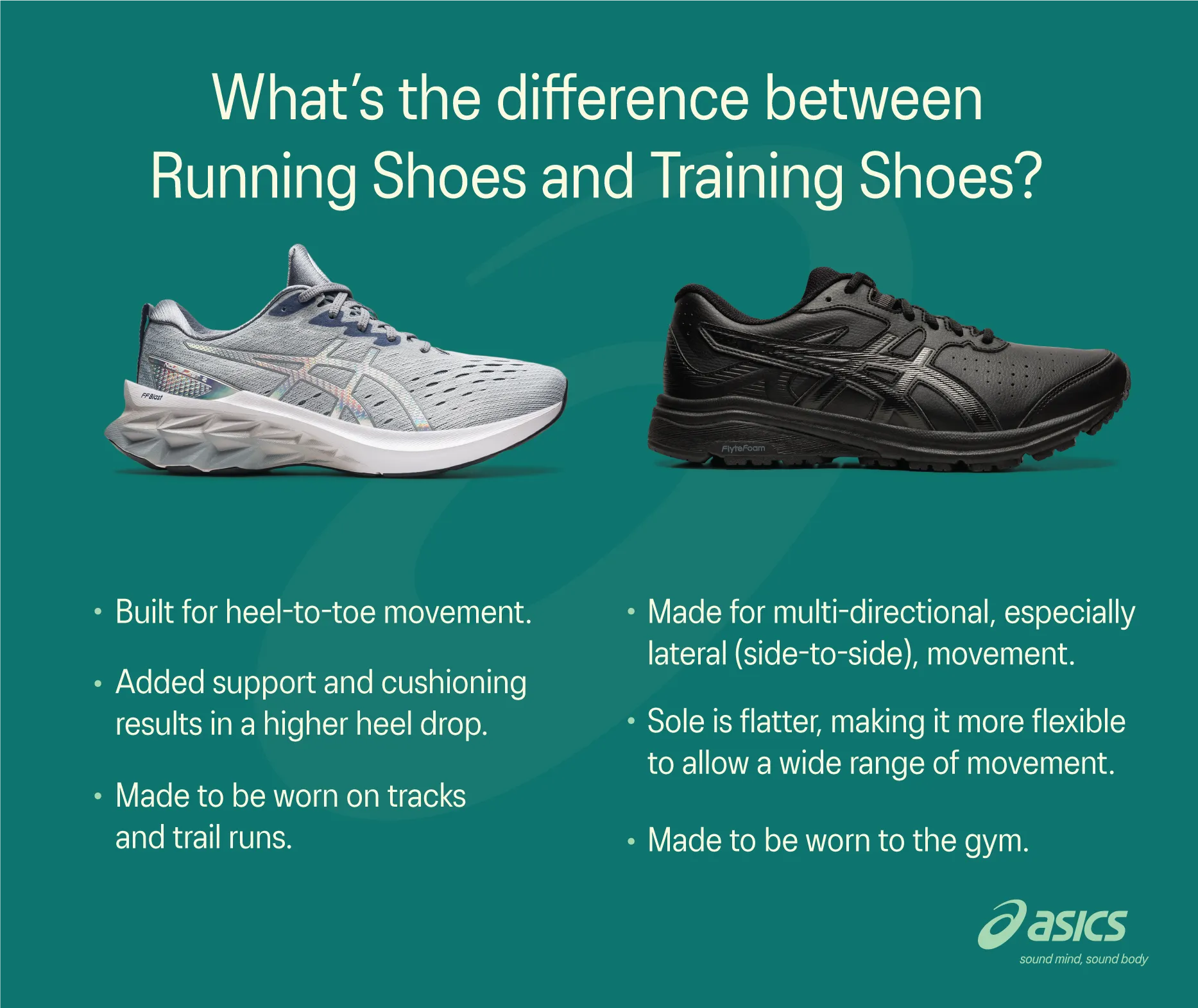 Why does the tennis shoe vs running shoe distinction matter? We break down the design differences for better comfort and injury prevention.