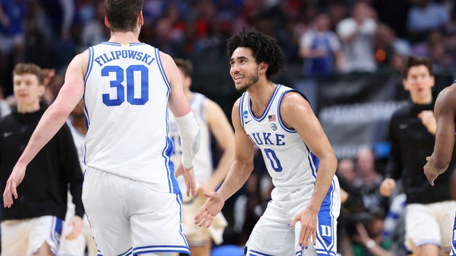 NBA Teams Eyeing Duke Basketball Talent in 2024 Draft