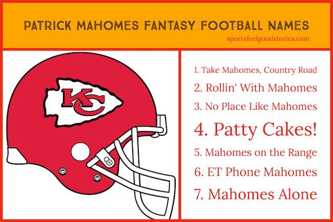 Unique fantasy football team names with patrick mahomes? Impress your league mates with these clever ideas.