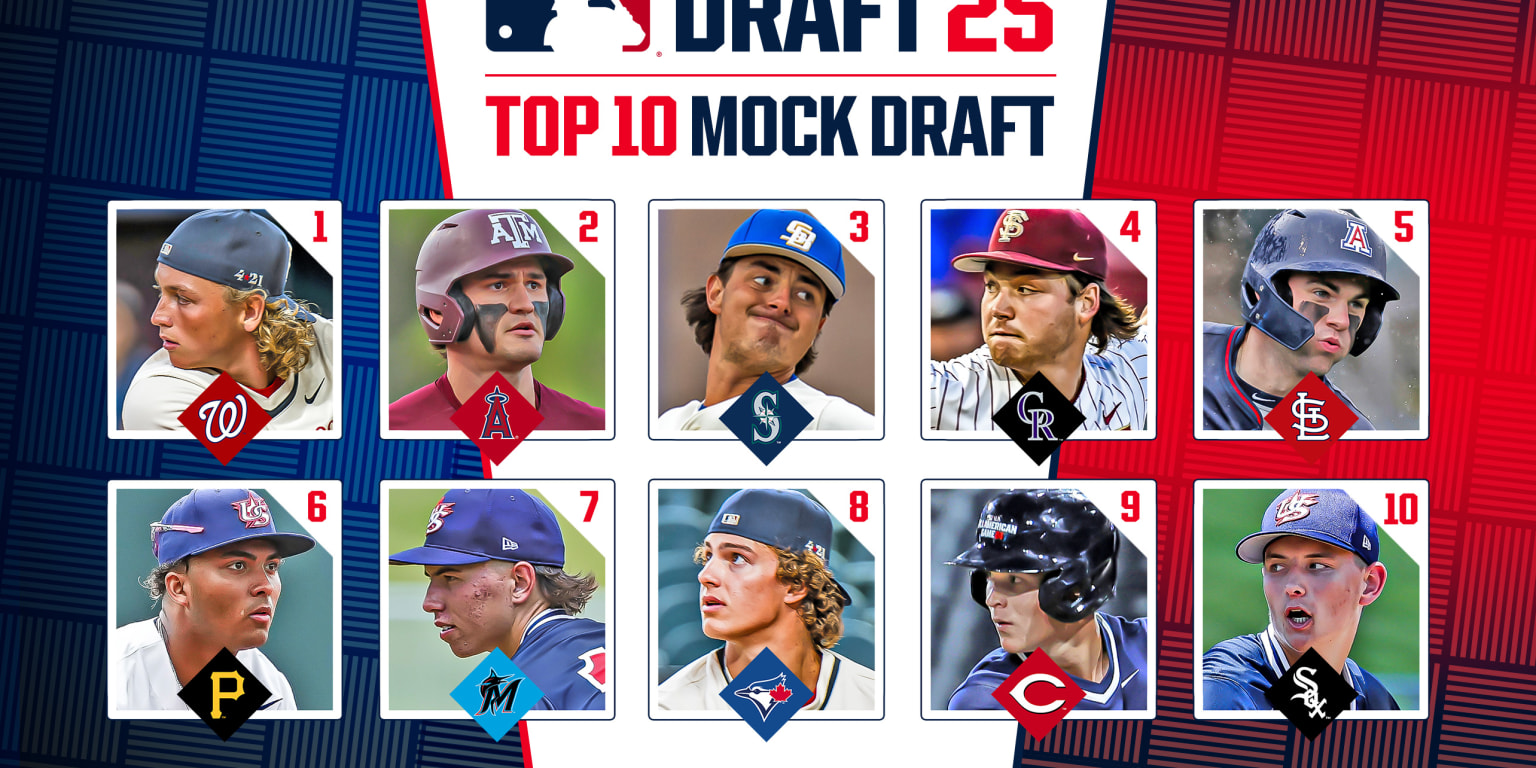 Who are the top players in the 2026 mlb mock draft? Check out our early predictions now!