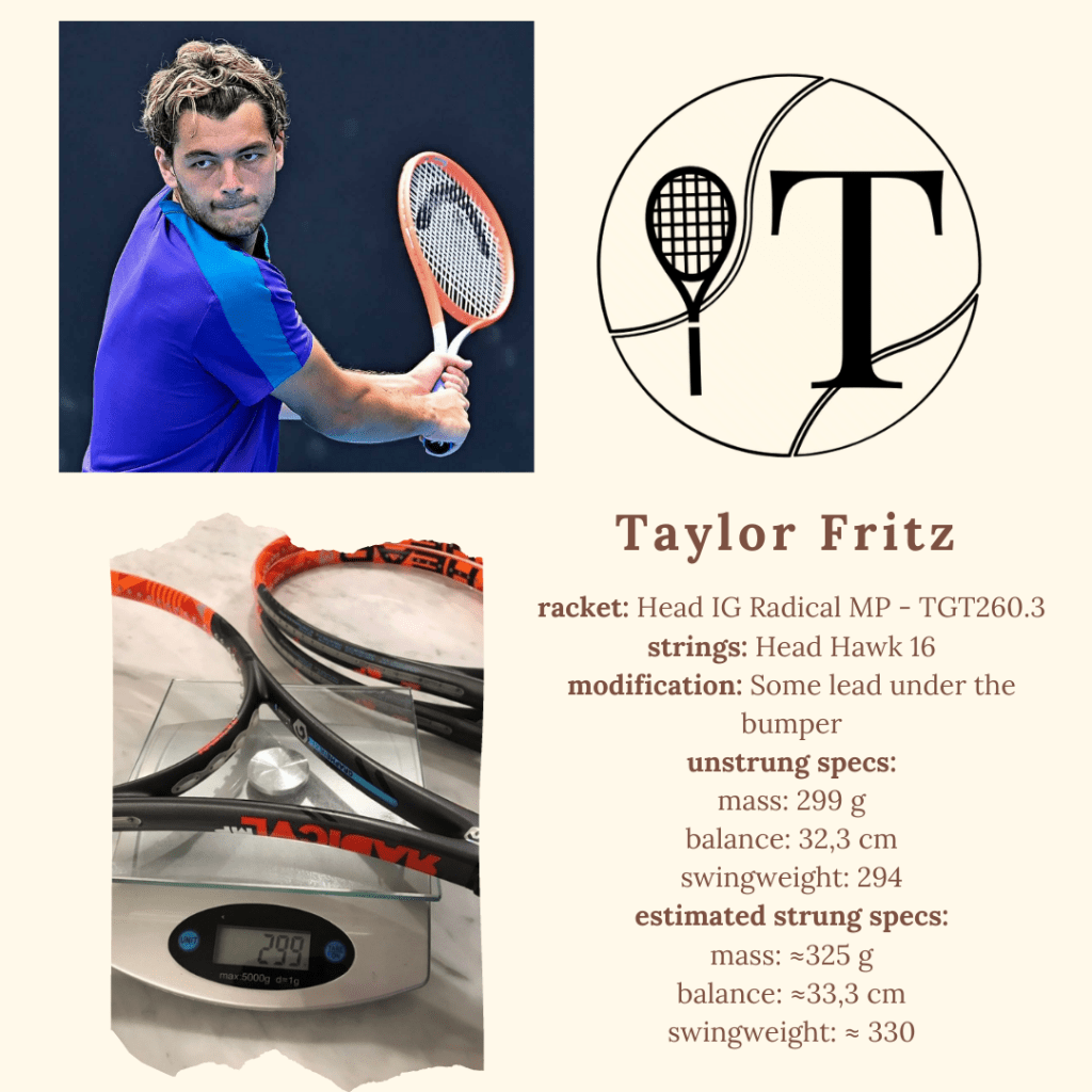 Taylor Fritzs Tennis Racket: What Makes It So Good?