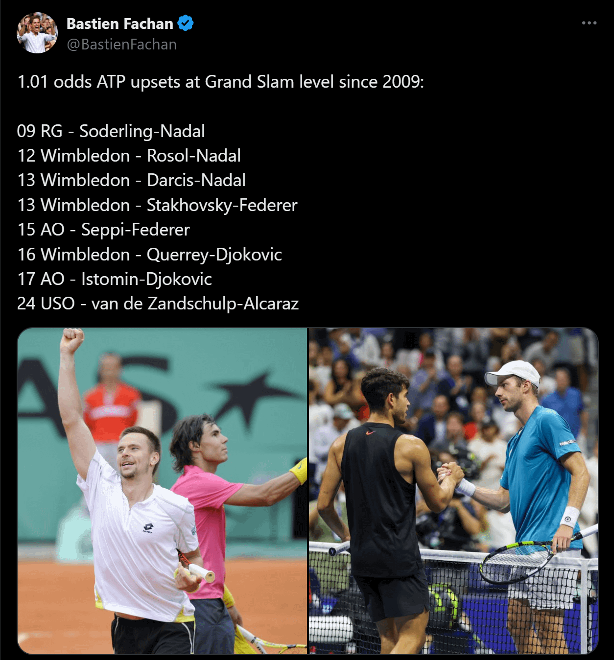 Which match counts as the biggest upset in tennis history? We rank the top shockers.