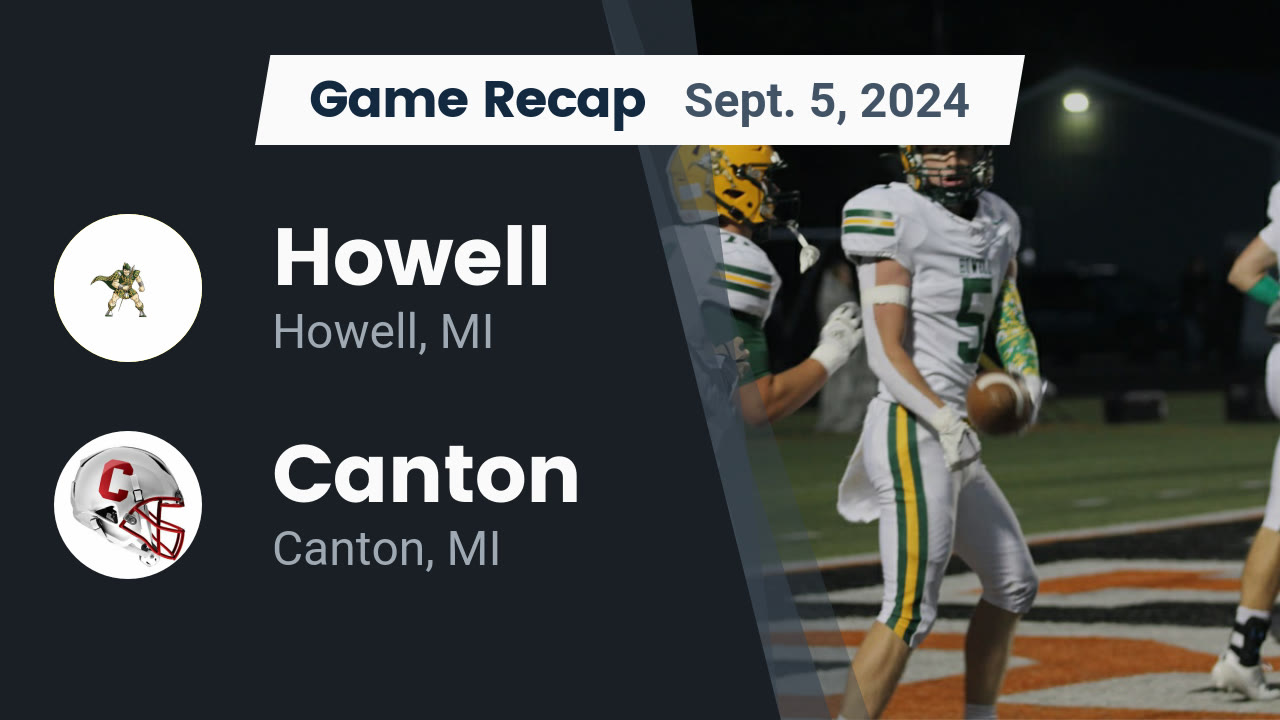 How to easily access the Howell High School football roster online? Find the teams player information quickly now.